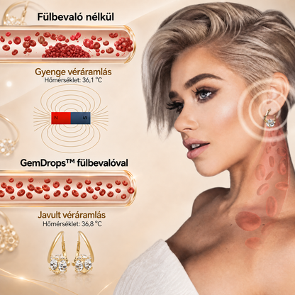 🍔🥤 UTOLSÓ NAPI AKCIÓ – 80% KEDVEZMÉNY 🔥 𝐕𝐄𝐋𝐍𝐎𝐑𝐀® Lymphvity germánium mágneses fülbevaló
