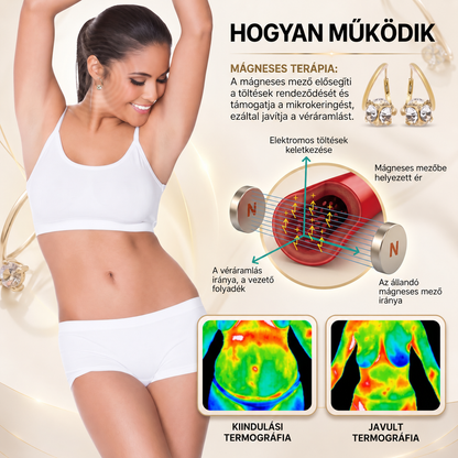 🍔🥤 UTOLSÓ NAPI AKCIÓ – 80% KEDVEZMÉNY 🔥 𝐕𝐄𝐋𝐍𝐎𝐑𝐀® Lymphvity germánium mágneses fülbevaló