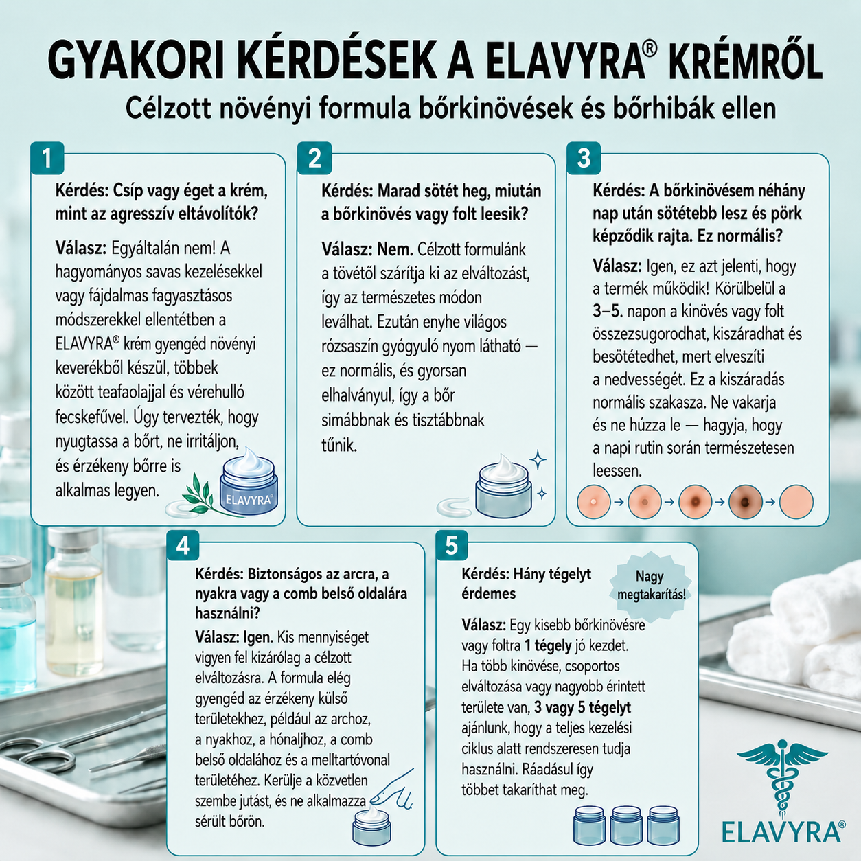🎉✅𝐄𝐋𝐀𝐕𝐘𝐑𝐀® 𝟕 𝐧𝐚𝐩 𝐒𝐳𝐞𝐦ö𝐥𝐜𝐬- é𝐬 𝐟𝐨𝐥𝐭𝐞𝐥𝐭á𝐯𝐨𝐥í𝐭ó 𝐤𝐫é𝐦👩‍⚕️ (Zero Pain, Zero 𝐒𝐜𝐚𝐫𝐬 Formula)